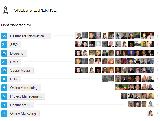 LinkedIn Skills Profile