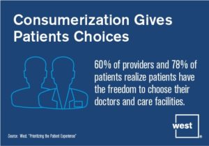 Patients and Value Based Care Provide More Awareness of Choice in the Healthcare Marketplace