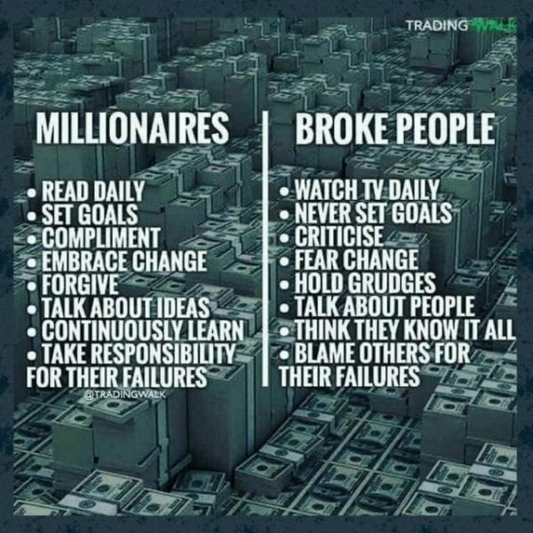 millionaires-versus-broke-people